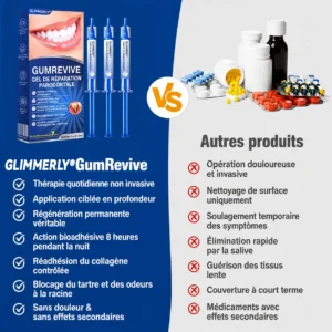 𝑮𝒍𝒊𝒎𝒎𝒆𝒓𝒍𝒚® 𝑮𝒖𝒎𝑹𝒆𝒗𝒊𝒗𝒆 𝑮𝒆𝒍 𝒅𝒆 𝑹é𝒑𝒂𝒓𝒂𝒕𝒊𝒐𝒏 𝑷𝒂𝒓𝒐𝒅𝒐𝒏𝒕𝒂𝒍𝒆