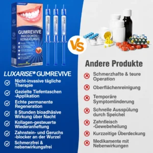 𝐋𝐮𝐱𝐚𝐫𝐢𝐬𝐞® GumRevive Parodontal-Reparaturgel