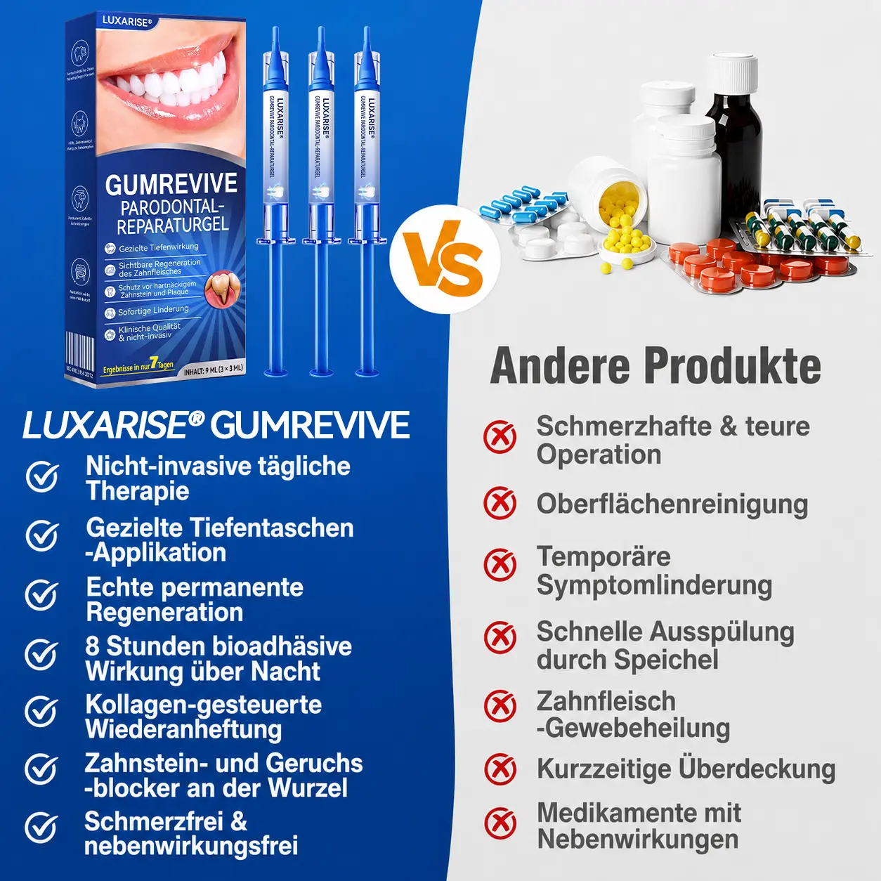 𝐋𝐮𝐱𝐚𝐫𝐢𝐬𝐞® GumRevive Parodontal-Reparaturgel
