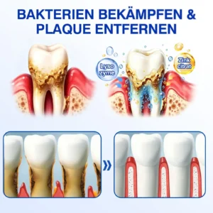 𝐋𝐮𝐱𝐚𝐫𝐢𝐬𝐞® GumRevive Parodontal-Reparaturgel