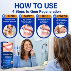 CureVivo® GumRevive Periodontal Repair Gel