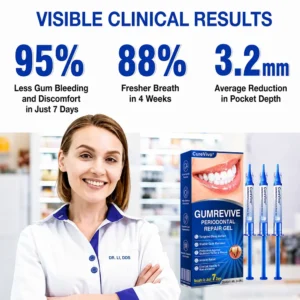 CureVivo® GumRevive Periodontal Repair Gel