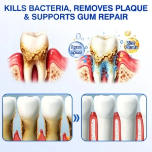 CureVivo® GumRevive Periodontal Repair Gel