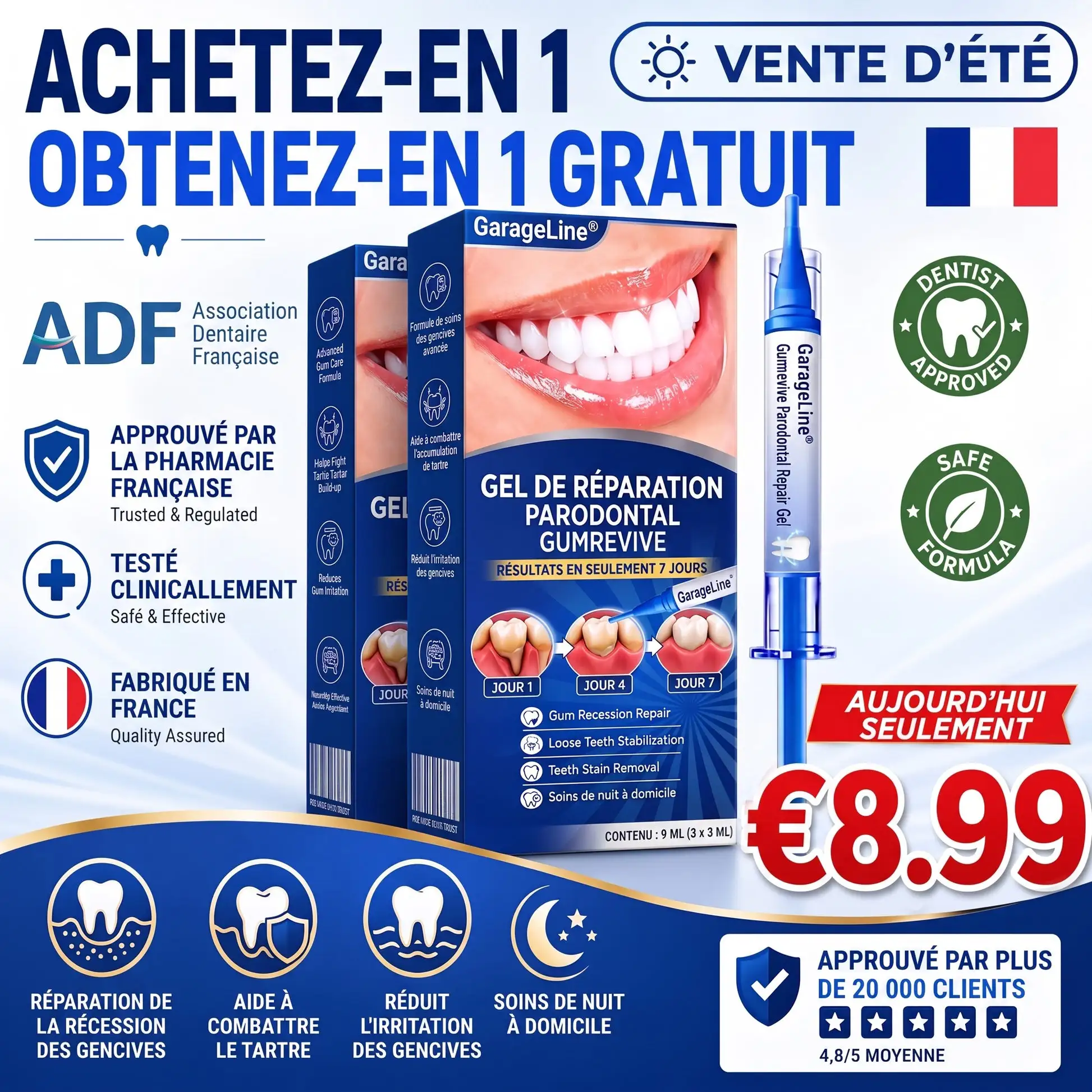 Garageline® GumCare Pro – Soin buccal nocturne de précision