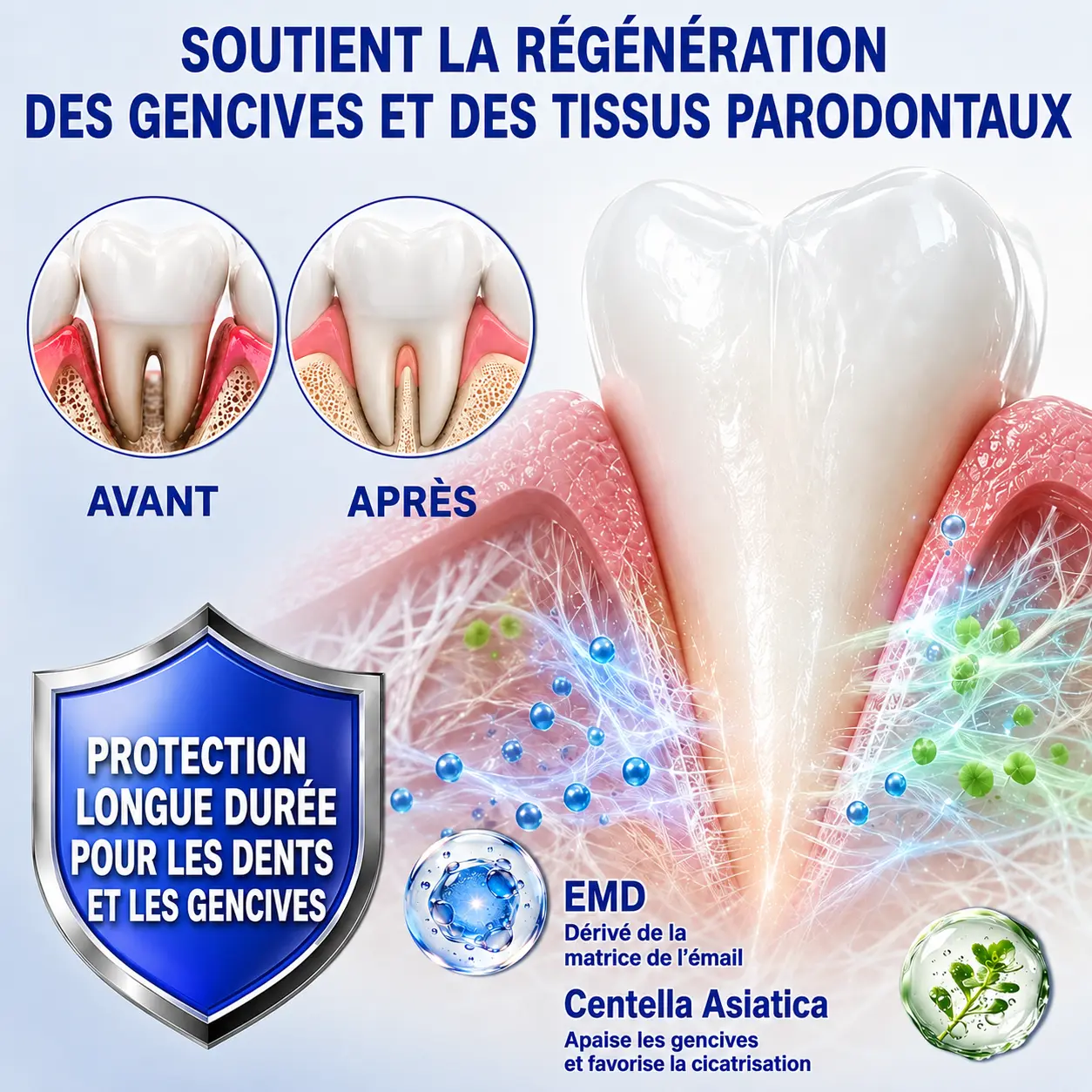 Garageline® GumCare Pro – Soin buccal nocturne de précision