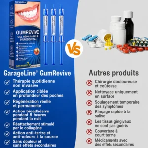 Garageline® GumCare Pro – Soin buccal nocturne de précision