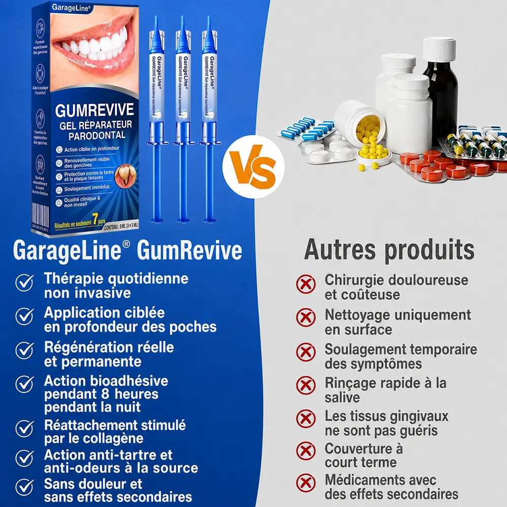 Garageline® GumCare Pro – Soin buccal nocturne de précision