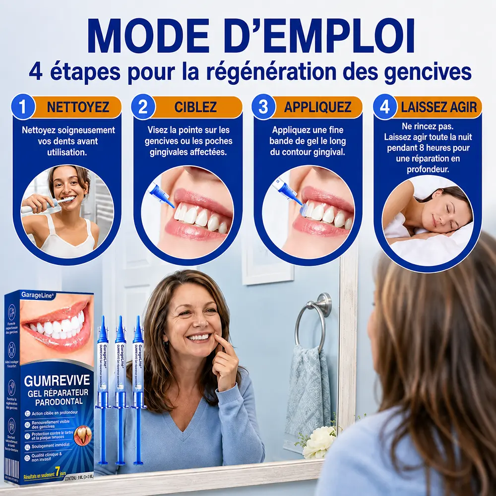 Garageline® GumCare Pro – Soin buccal nocturne de précision