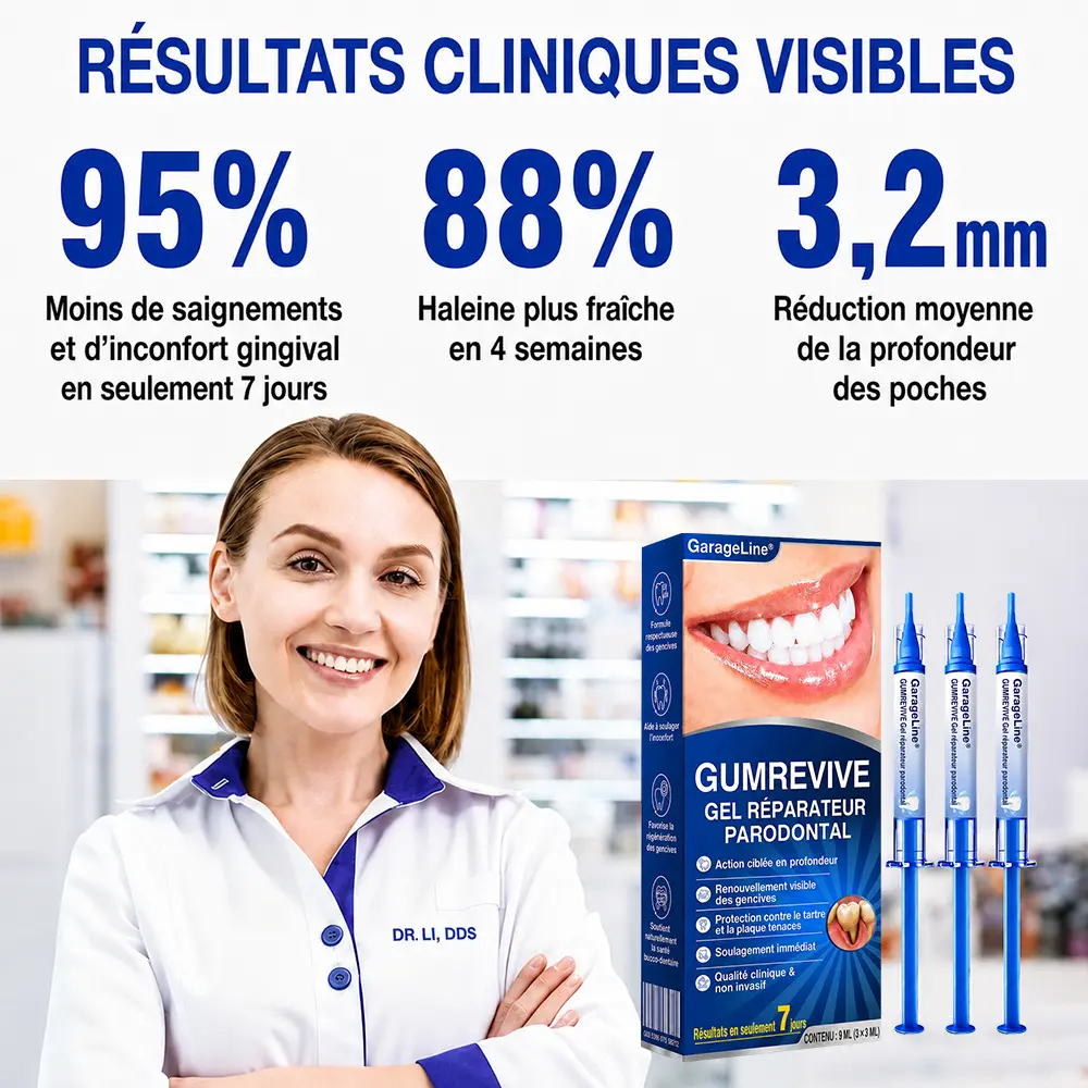 Garageline® GumCare Pro – Soin buccal nocturne de précision