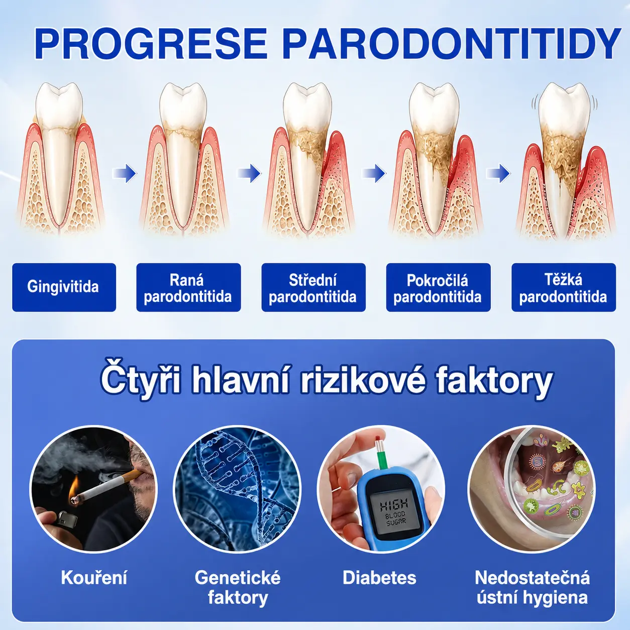 👨🏻⚕️ 𝐇𝐄𝐀𝐓𝐖𝐎𝐋𝐅® 𝐆𝐮𝐦𝐑𝐞𝐯𝐢𝐯𝐞 𝐩𝐚𝐫𝐨𝐝𝐨𝐧𝐭á𝐥𝐧í 𝐨𝐩𝐫𝐚𝐯𝐧ý 𝐠𝐞𝐥