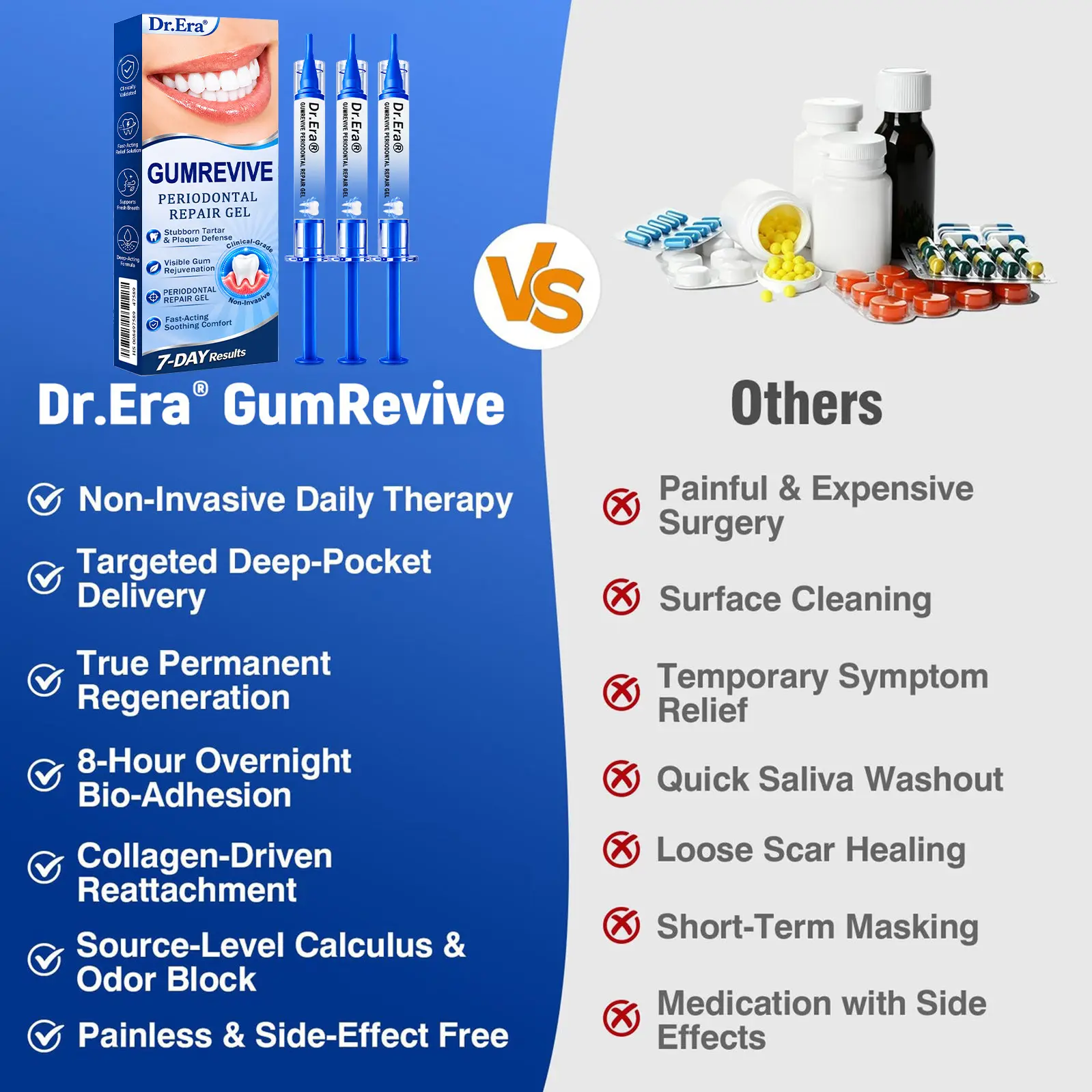 Dr.Era® GumRevive Gum Care Gel