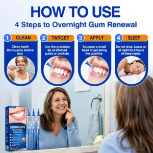 Dr.Era® GumRevive Gum Care Gel