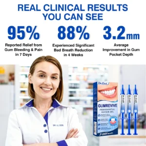 Dr.Era® GumRevive Gum Care Gel