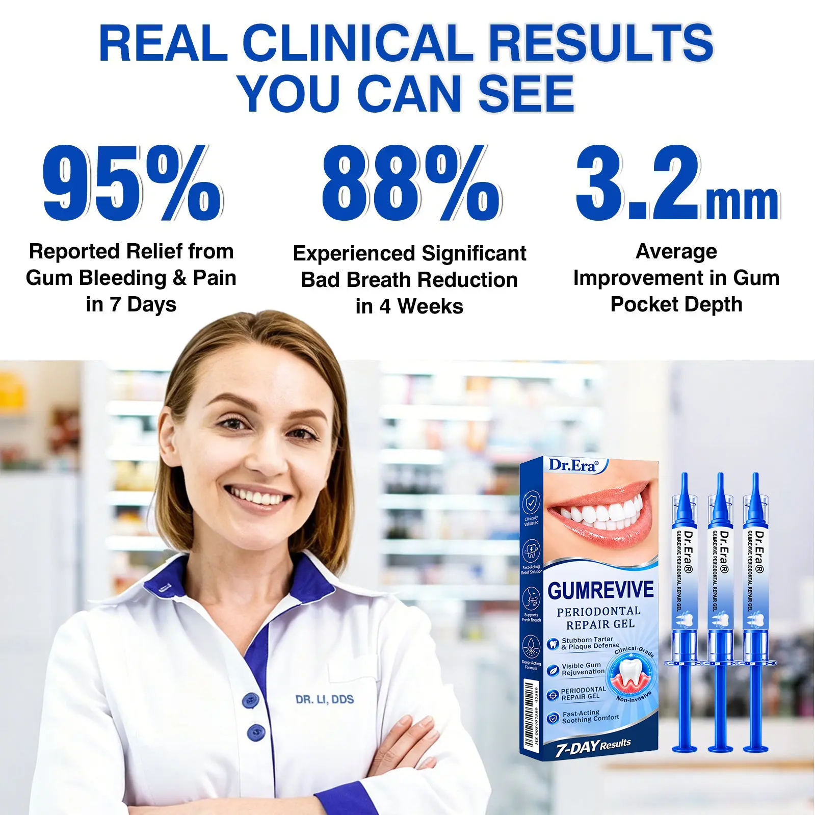 Dr.Era® GumRevive Gum Care Gel