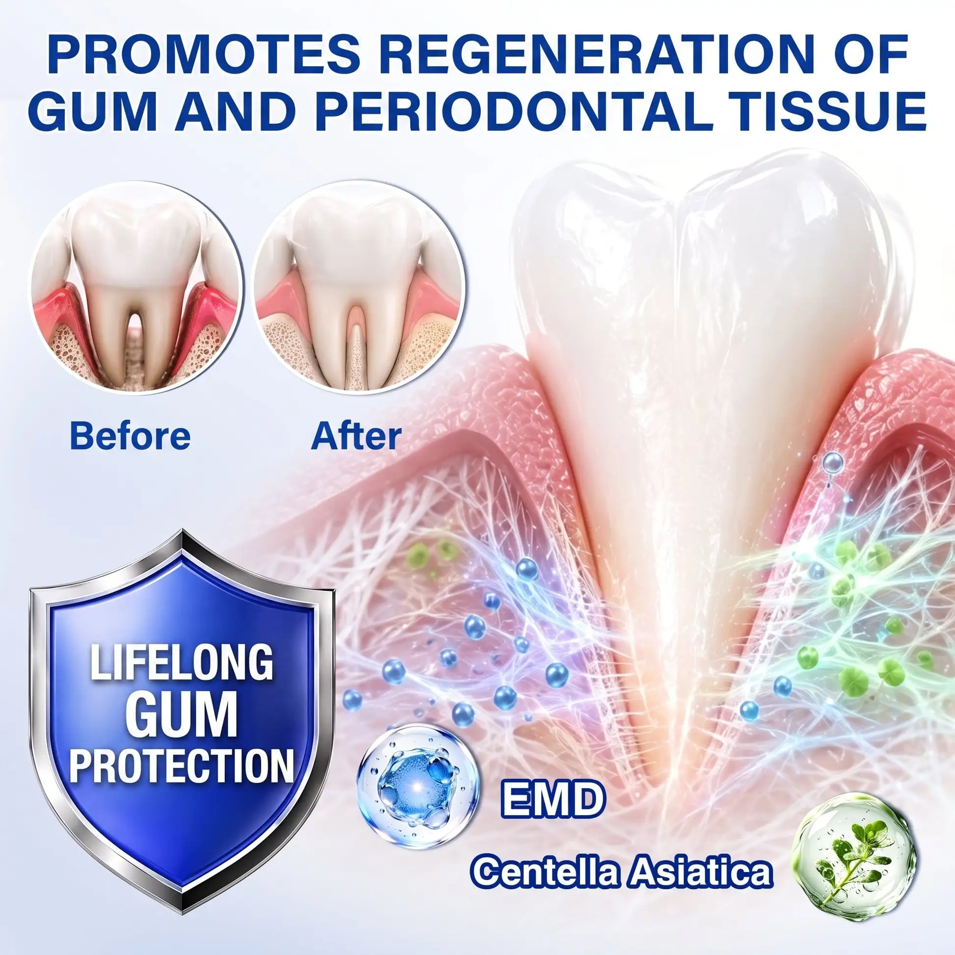 Glimmerly® GumRevive Periodontal Repair Gel