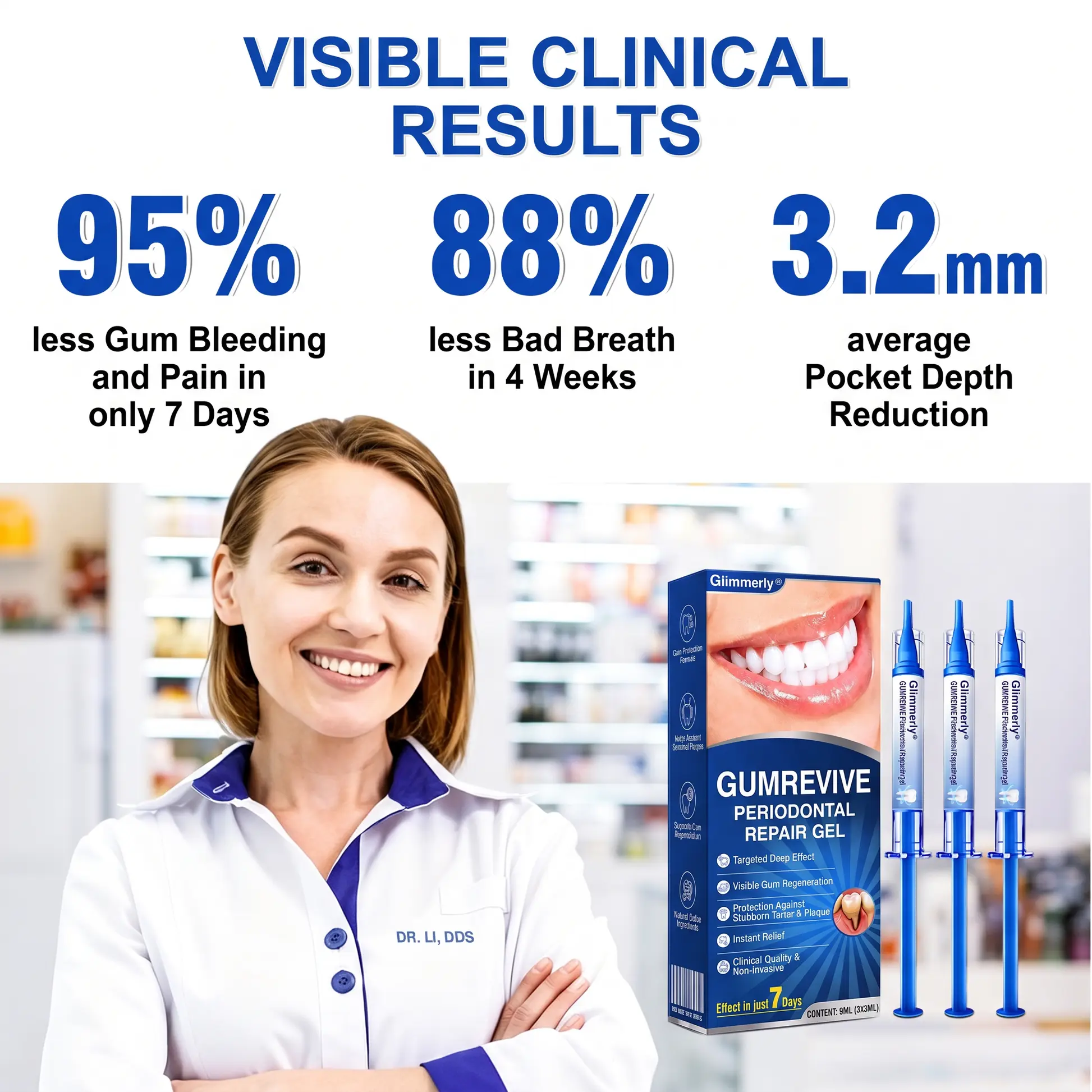 Glimmerly® GumRevive Periodontal Repair Gel