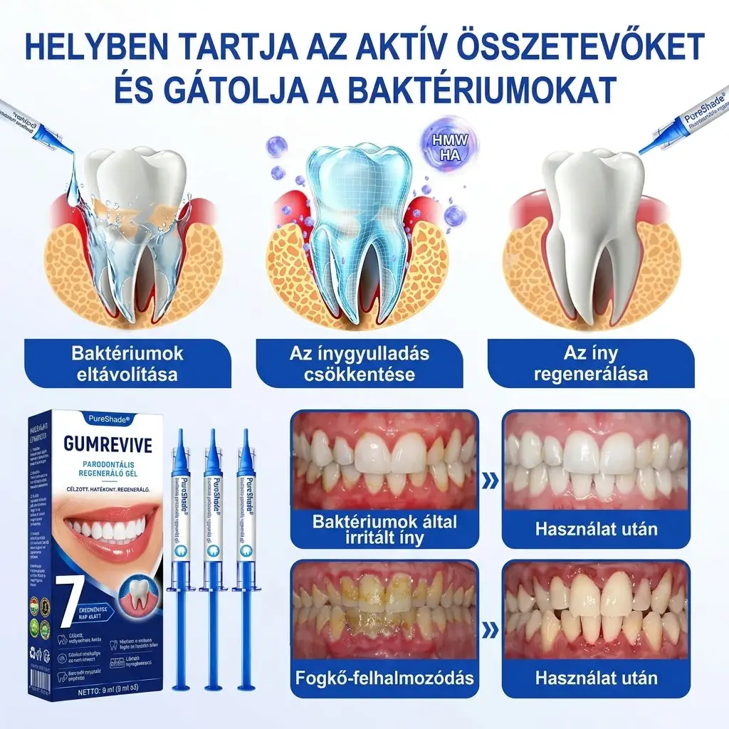 PureShade® GumRevive