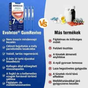 PureShade® GumRevive