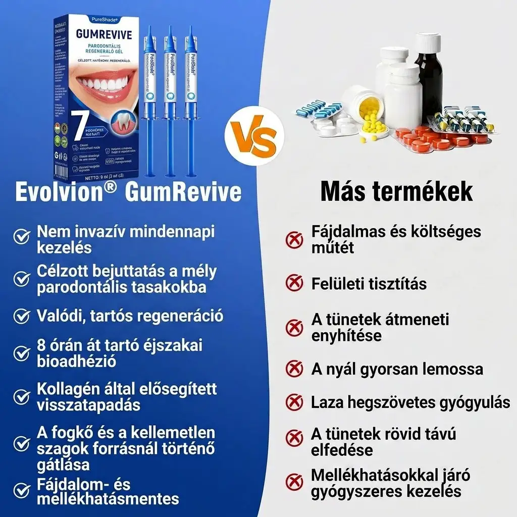 PureShade® GumRevive