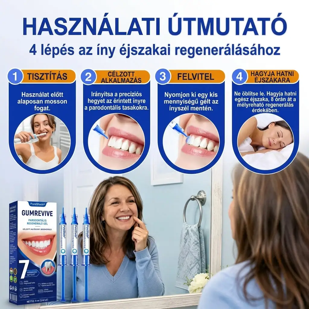 PureShade® GumRevive
