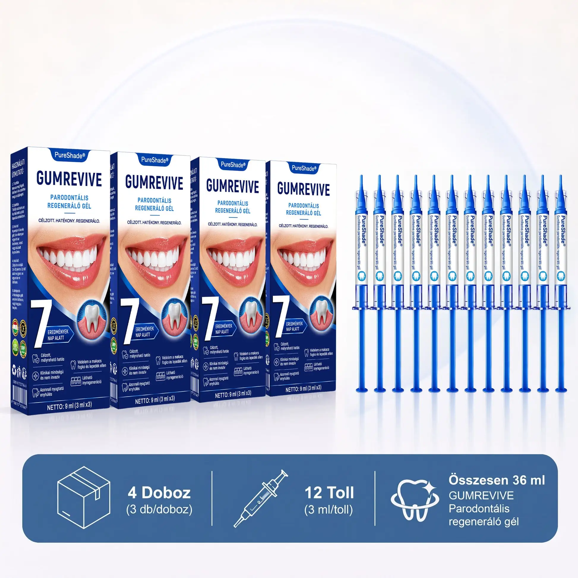 PureShade® GumRevive