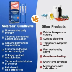 SOLAROZA® Gum Revive Periodontal Repair Gel