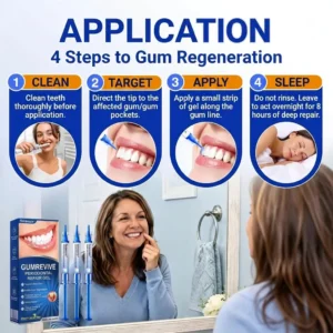 SOLAROZA® Gum Revive Periodontal Repair Gel