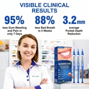 SOLAROZA® Gum Revive Periodontal Repair Gel
