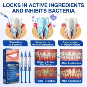 SOLAROZA® Gum Revive Periodontal Repair Gel