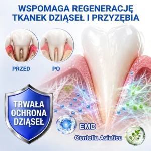 Vitalisys® GumRevive