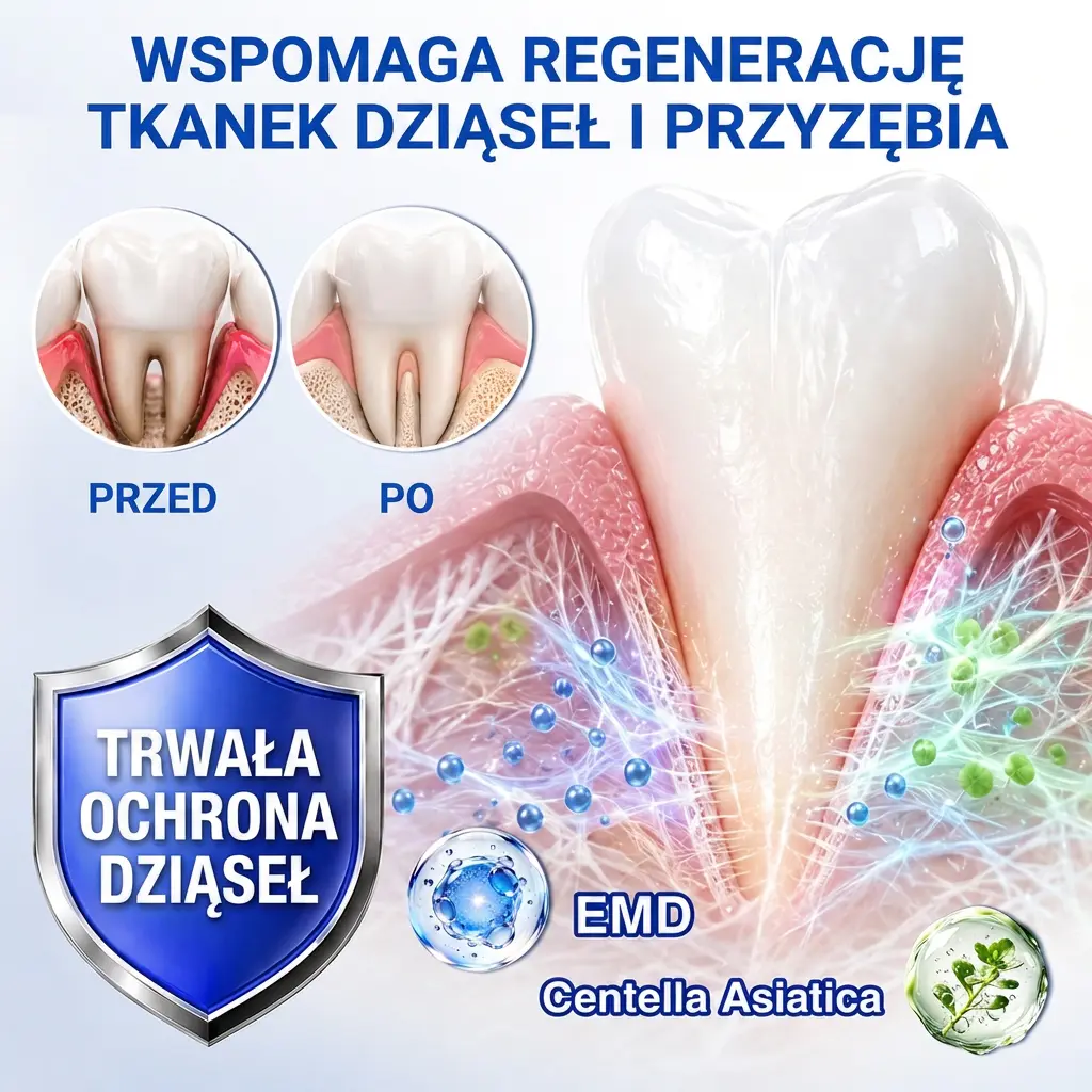 Vitalisys® GumRevive