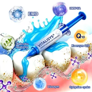 Vitalisys® GumRevive
