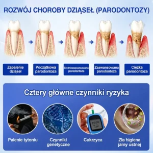 Vitalisys® GumRevive