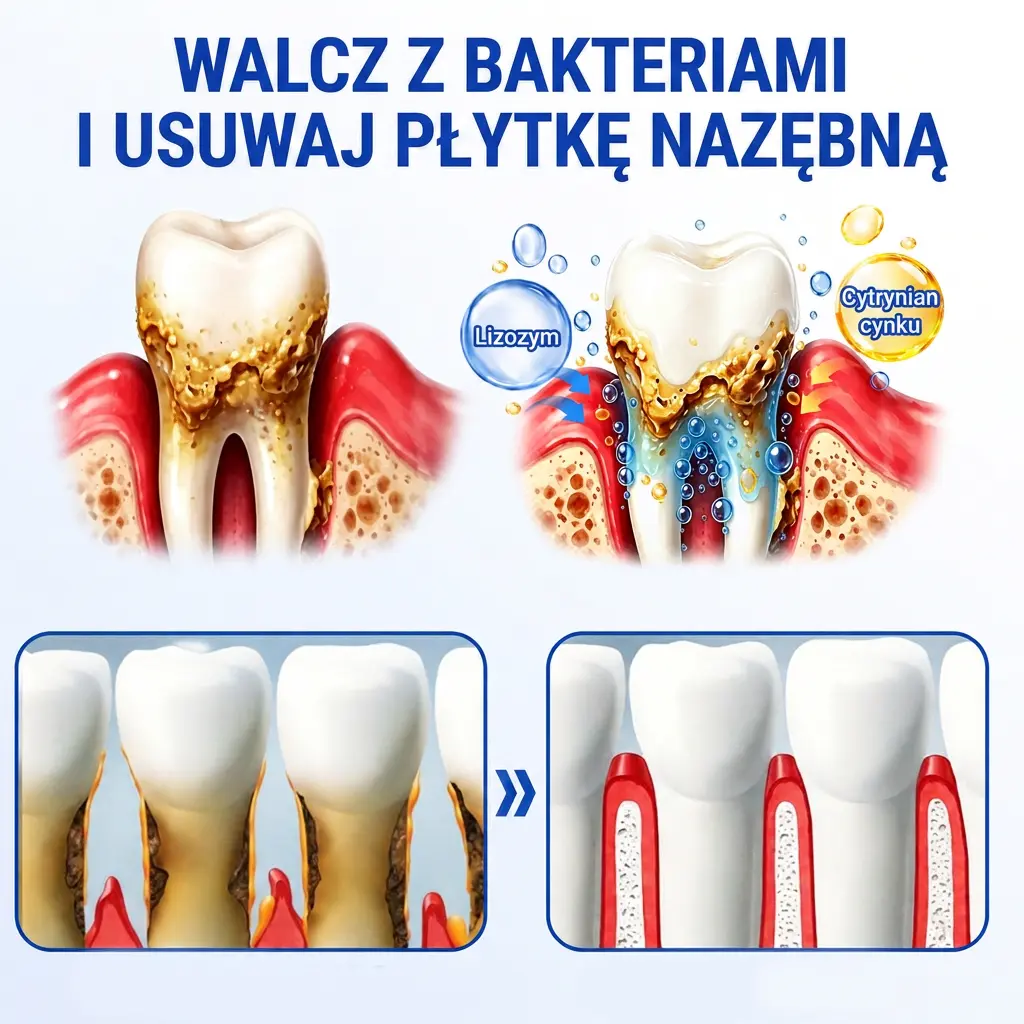 Vitalisys® GumRevive