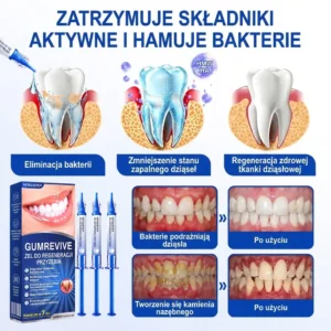 Vitalisys® GumRevive