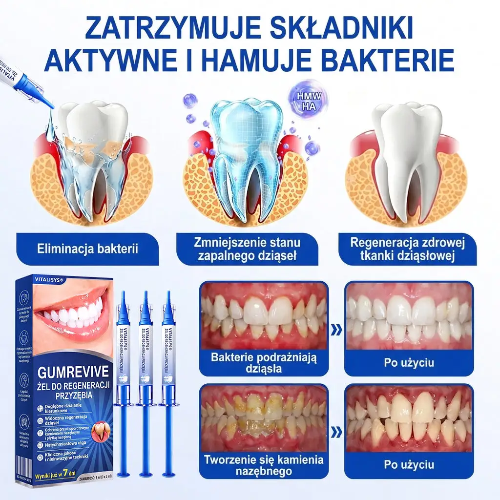 Vitalisys® GumRevive